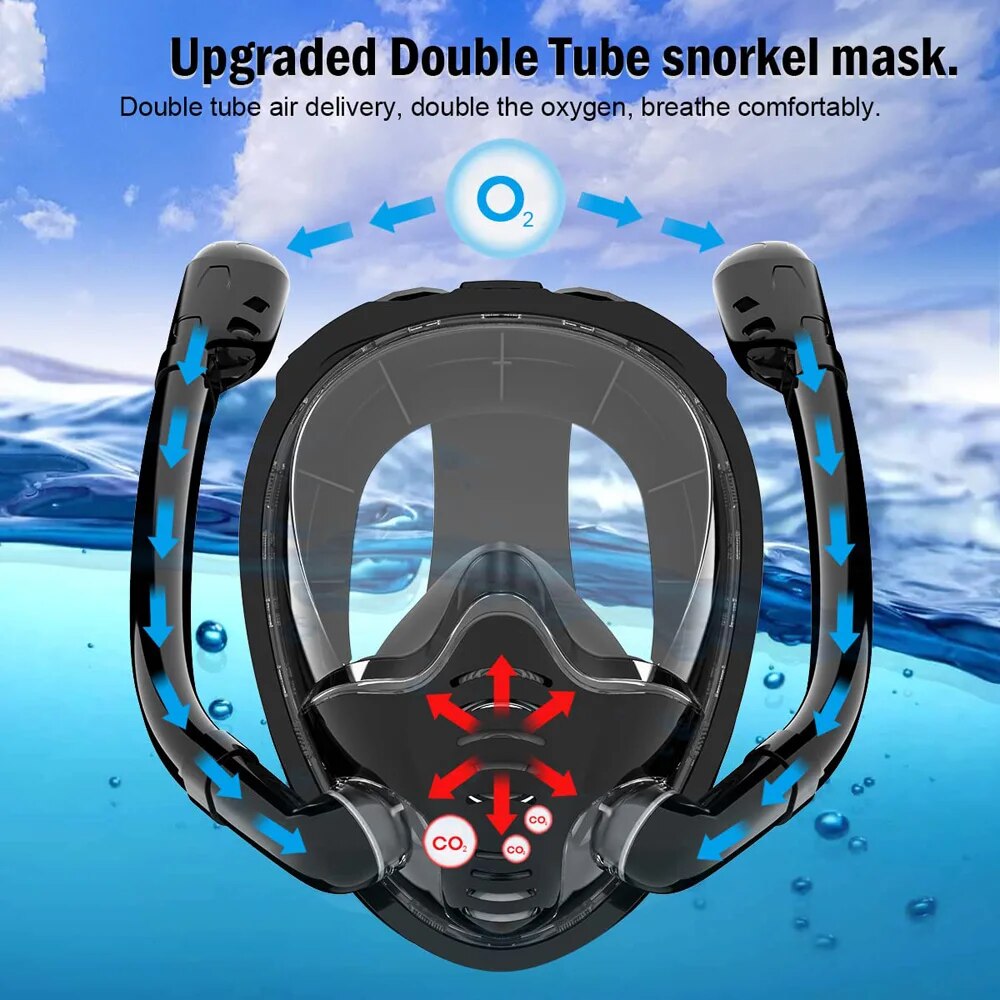 Full Face Snorkel Mask 180°Pan - Snorkel Mask Full Face 评论和价格