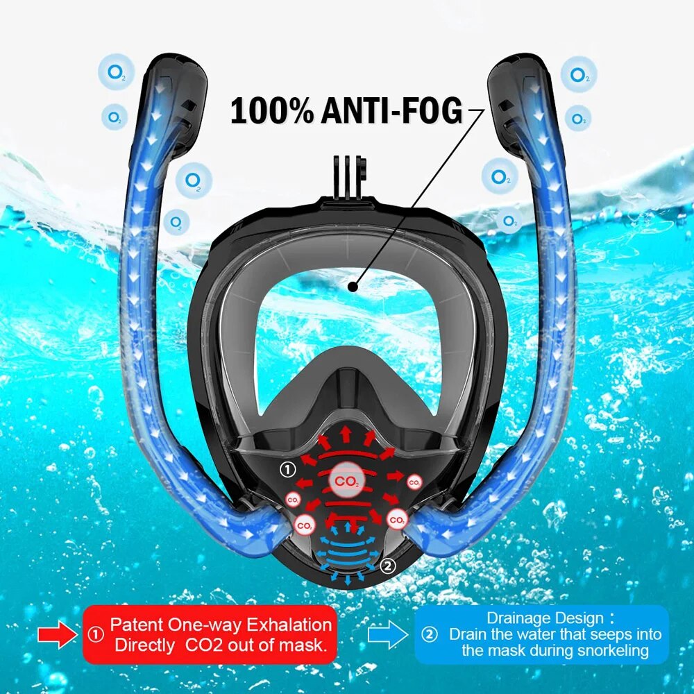 Full Face Snorkel Mask 180°Pan - Snorkel Mask Full Face 评论和价格