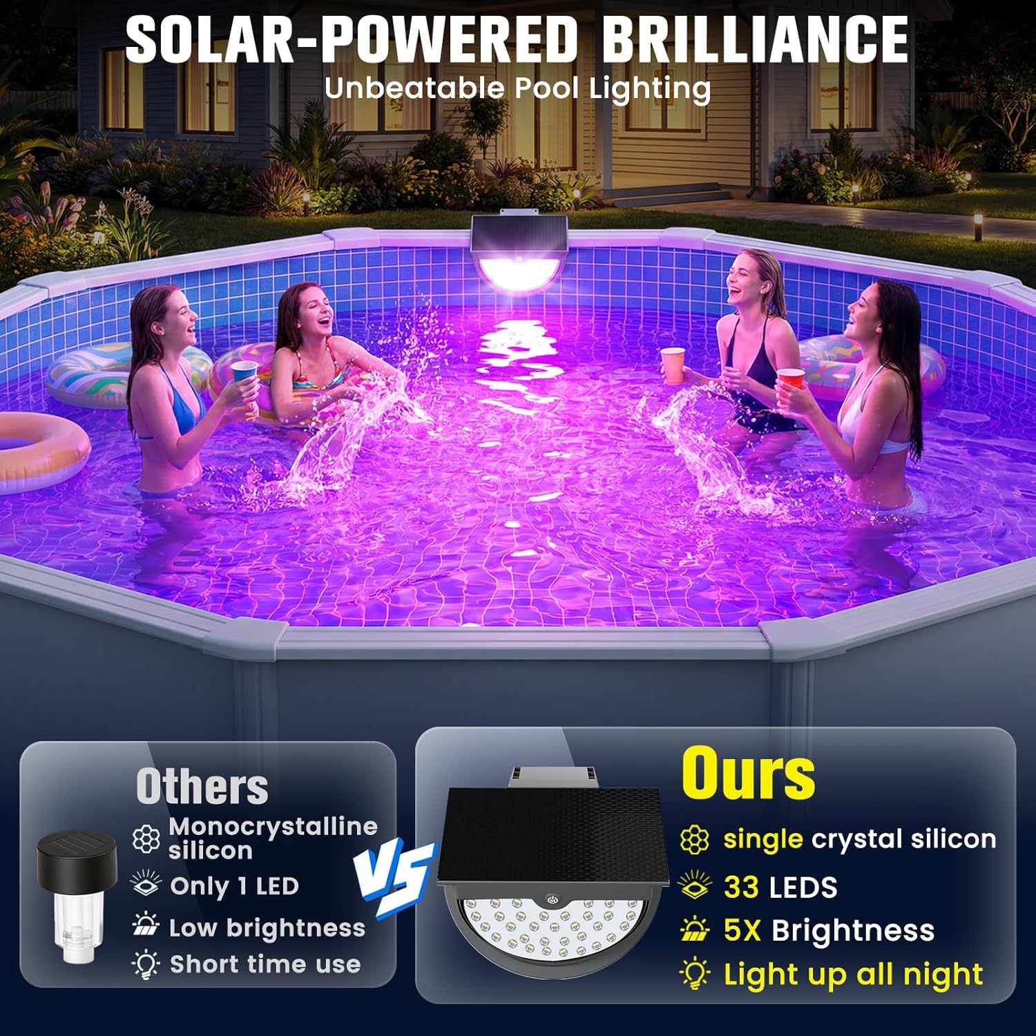 Solar Pool Lights All Season M - Pool Light Solar Rechargeable 评论和价格