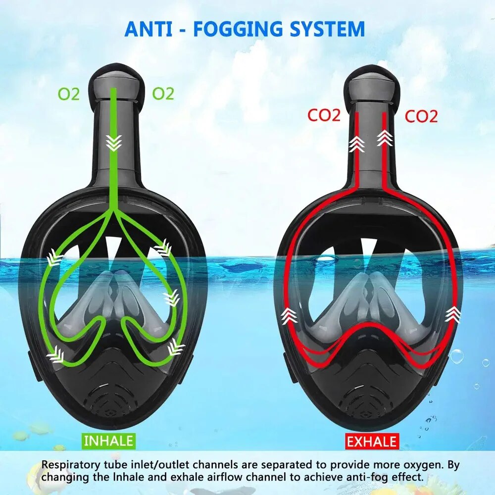 Underwater Snorkeling Full Fac - Snorkel Mask Full Face 评论和价格