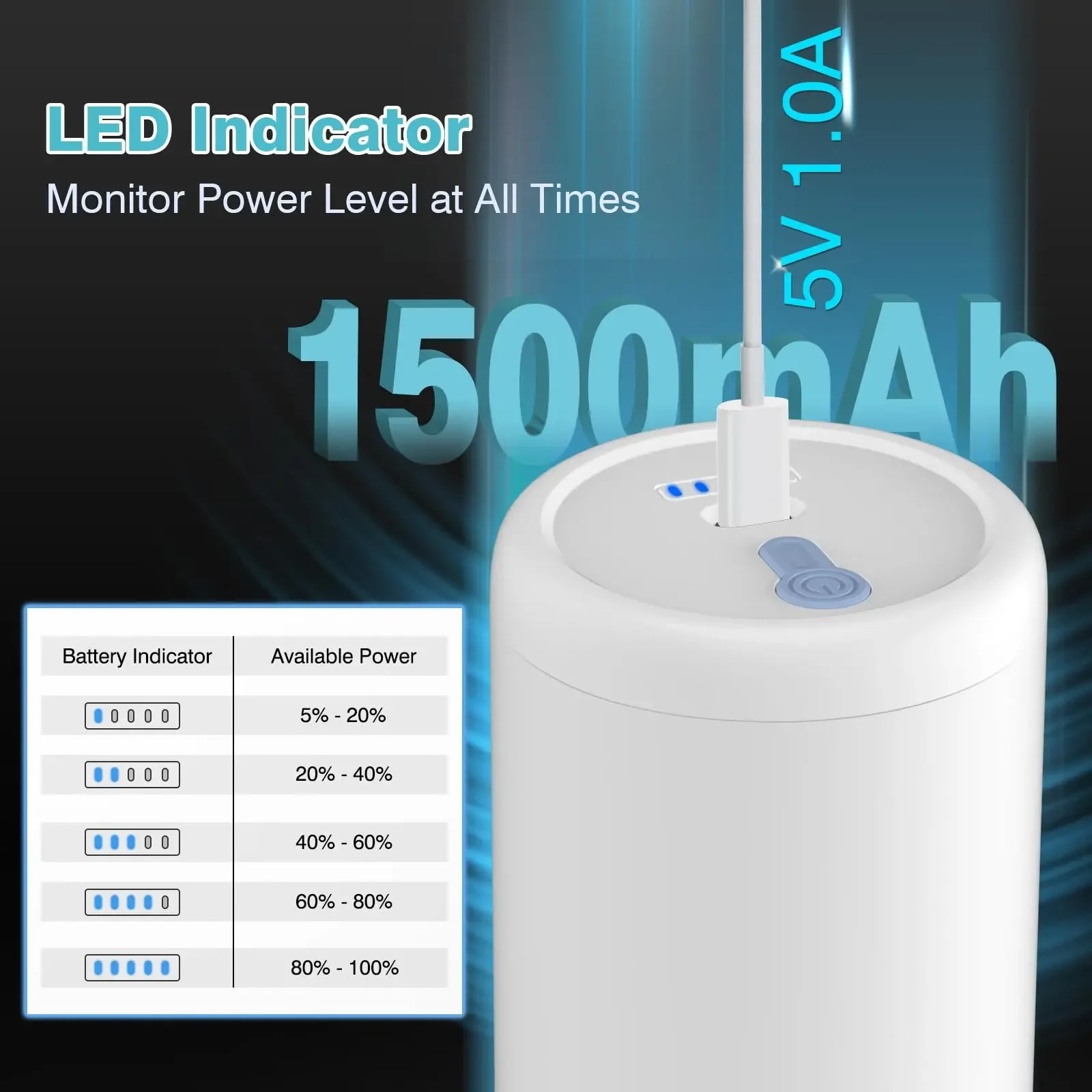 Rechargeable Electric Air Pump - Pool Lounger Inflatable 评论和价格