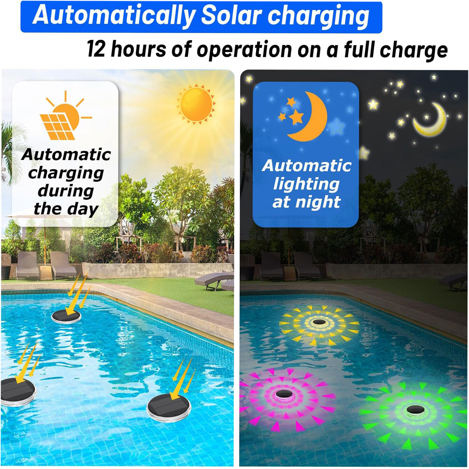 Pool Lights,Solar Rechargeable - Pool Light Solar Rechargeable 评论和价格